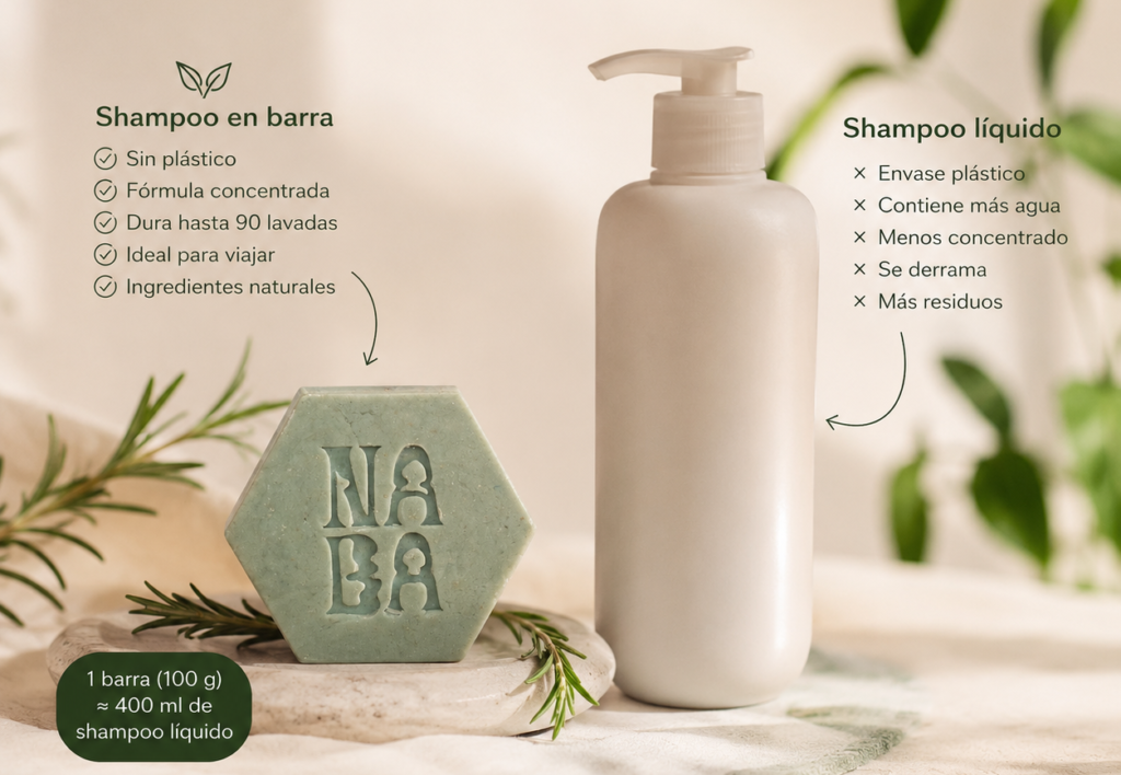 shampoo en barra vs Shampoo liquido